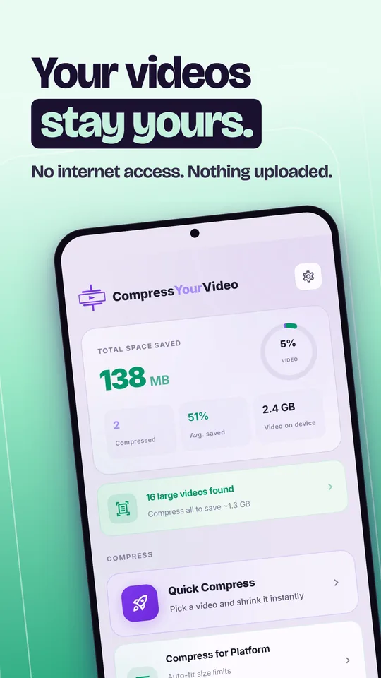Home screen with total space saved and Quick Compress